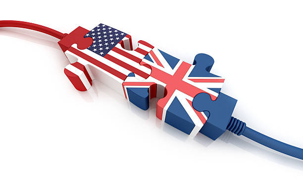 Важные отличия американского английского от британского английским